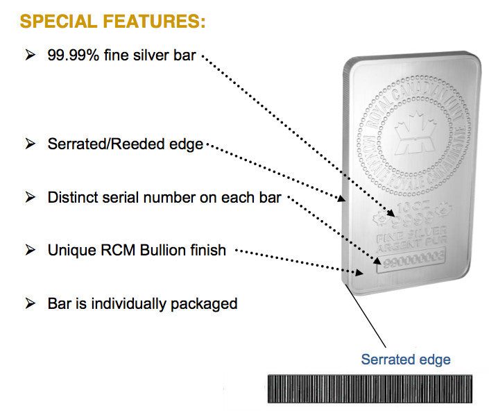 10 Oz Royal Canadian Mint Silver Bar (New) .9999 image 2